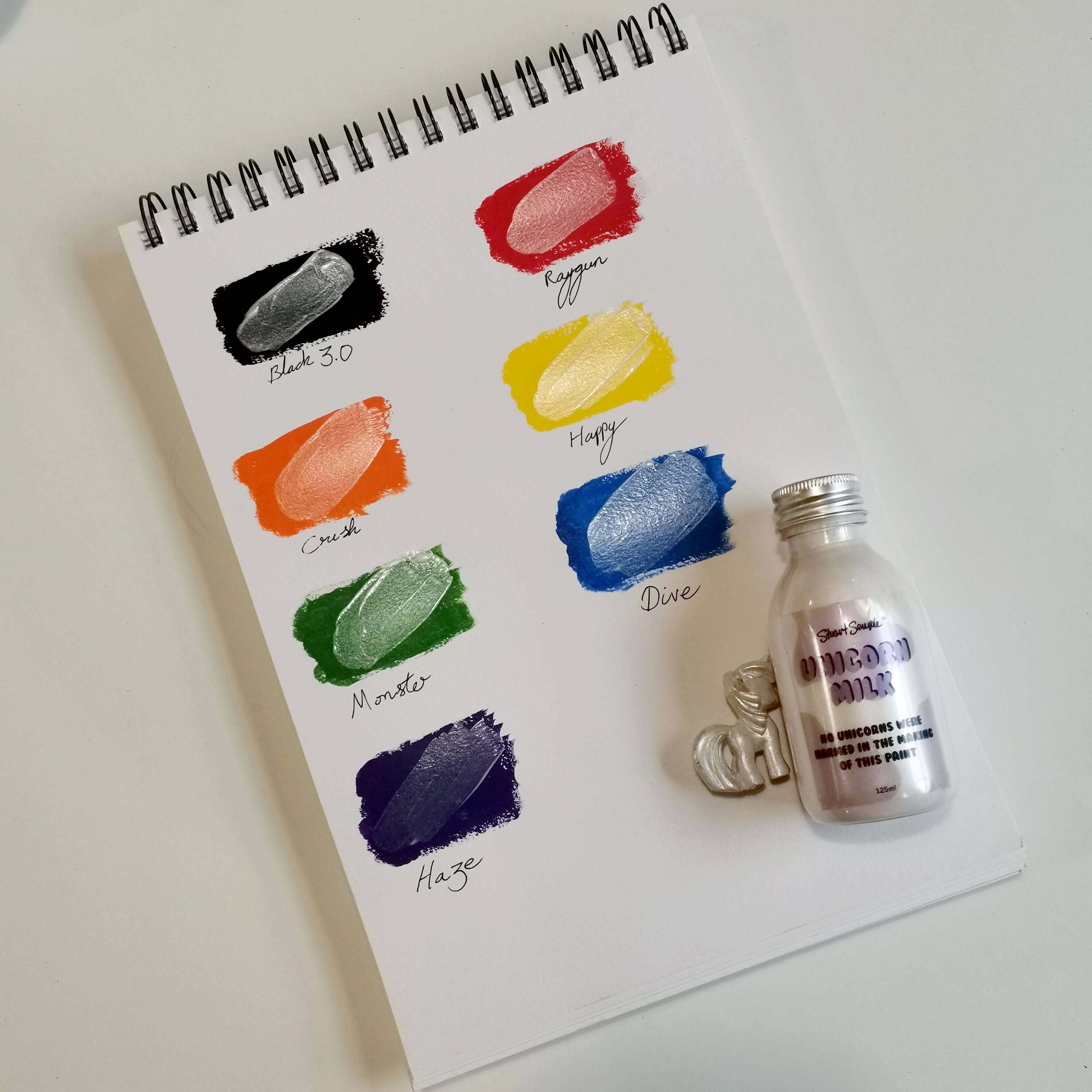 Unicorn Milk - The world's most pearlescent topcoat - Culture Hustle USA